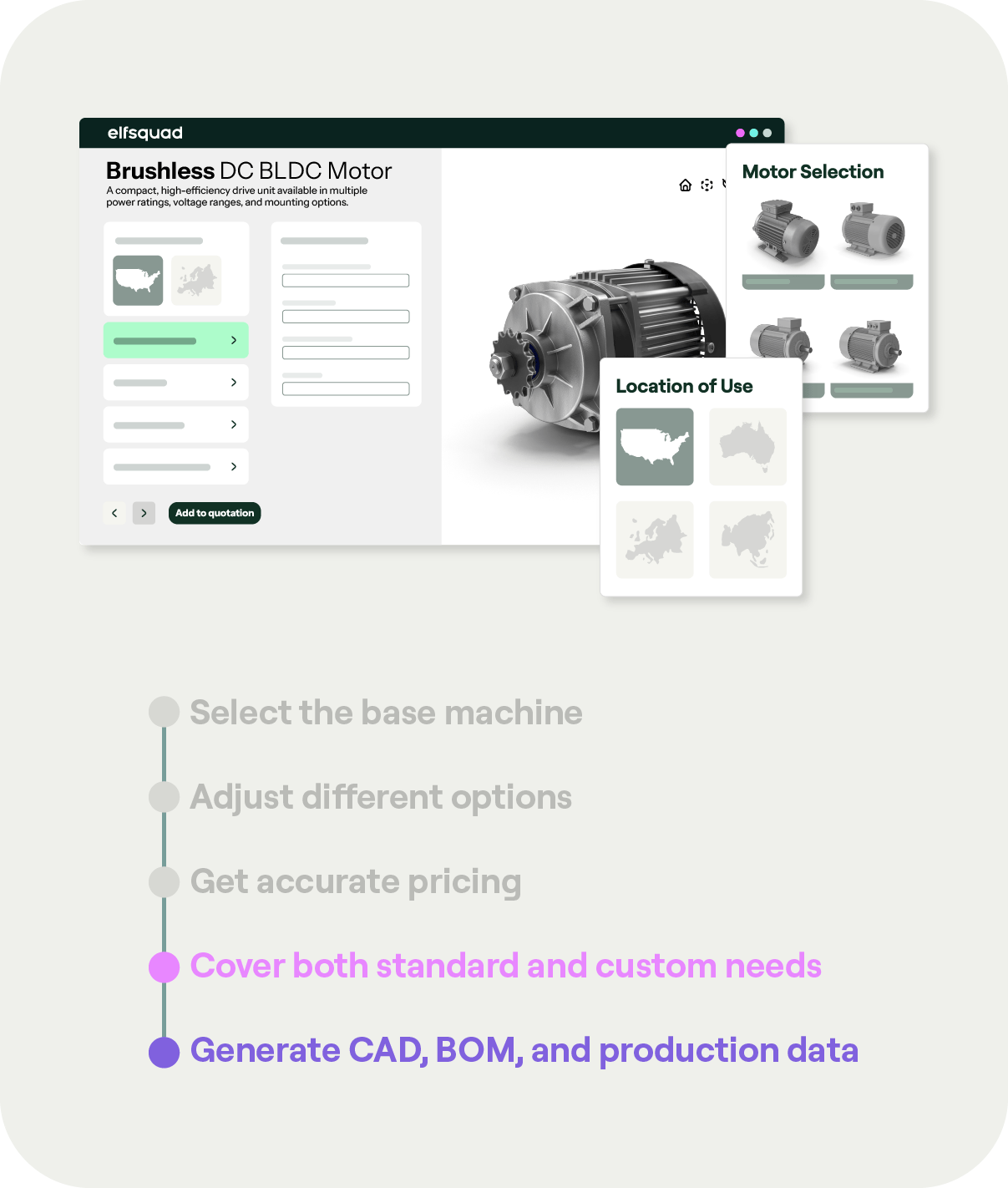 elfsquad-cpq-for-pumps-valves-drive-systems