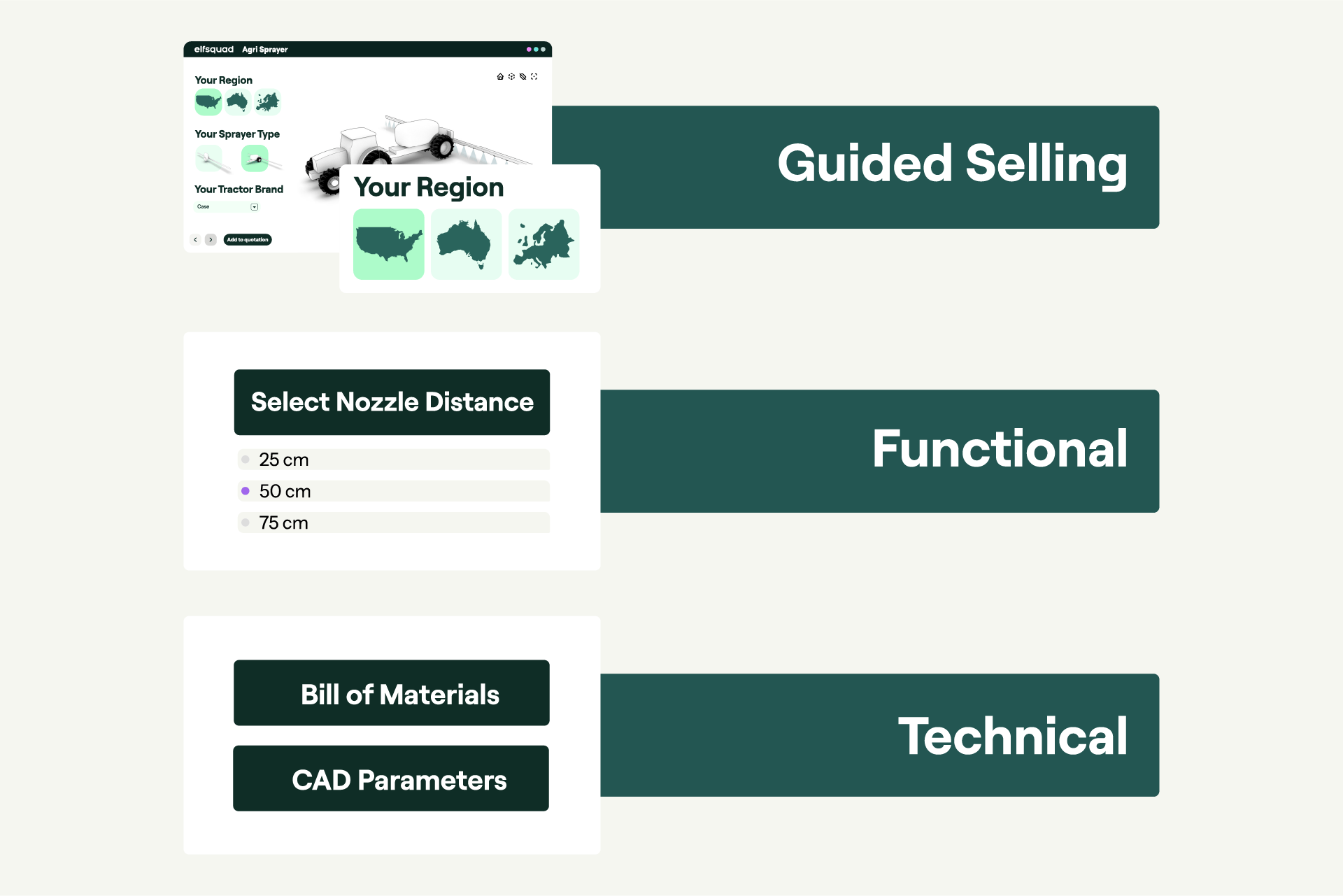 guided-selling-in-elfsquad